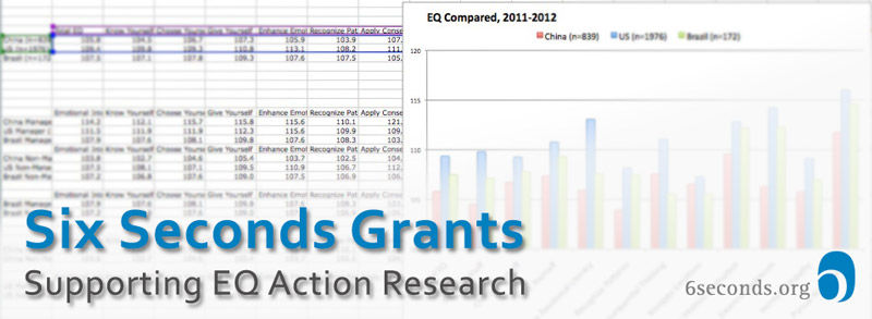 grants-eq-research